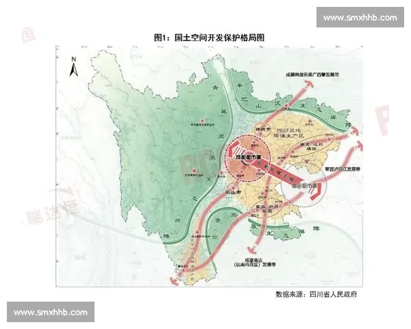 以全球布局为核心推动产业协同与高质量发展新格局探索